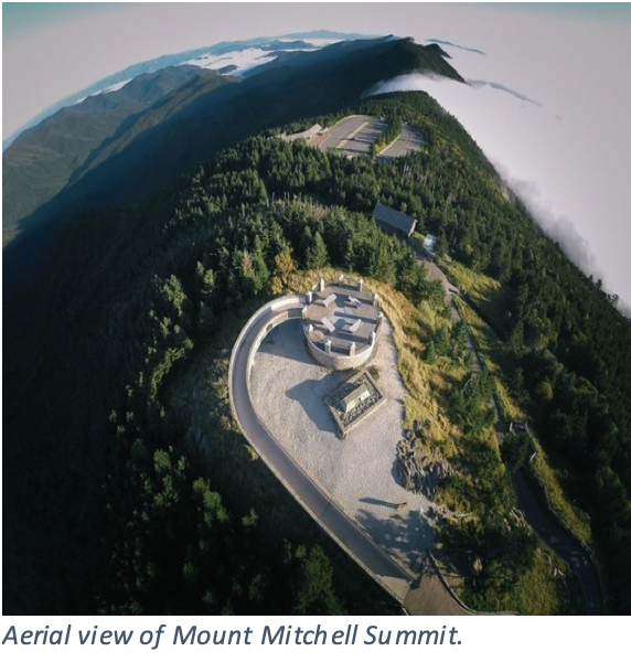 Aerial view of summit