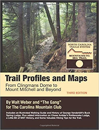 Trail Profiles and Maps